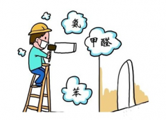 肇慶兒童培訓機構(gòu)辦公室除甲醛-佛山教育學校除甲醛公司