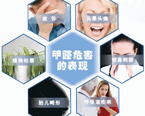 佛山裝修后去除甲醛？