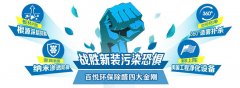 裝修合同中需要約定室內(nèi)空氣質(zhì)量驗收條款-佛山除甲醛